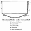 Structure-of-Water-cooled-Furnace-Shell