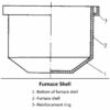 furnace-shell