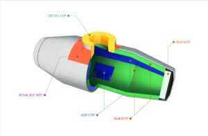 torpedo laddle car designing picture