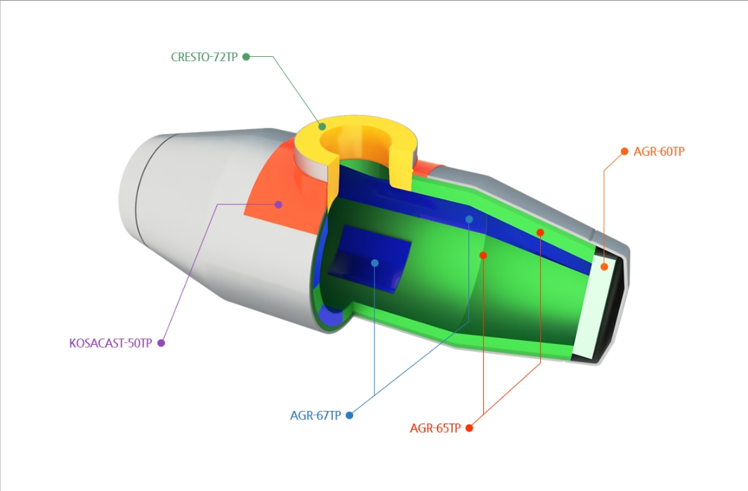 torpedo laddle car designing picture