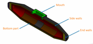 Torpedo Ladle